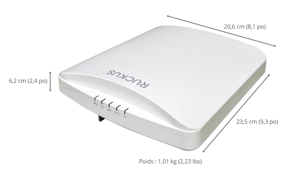   WiFi   R750 dual-band 802.11abgn-ac-ax Wireless Access Point with Multi-Gigabit Ethernet backhaul and onboard BLE-ZIgbee,, 4x4:4 streams (5GHz) 4x4:4 streams (2... (901-R750-WW00)
